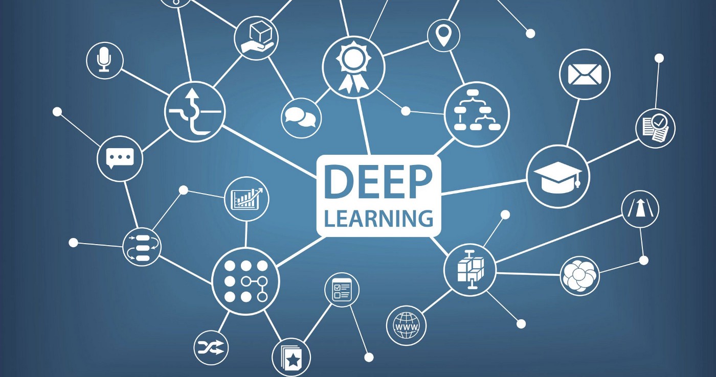 Teknologi Deep Learning KINGDOM77